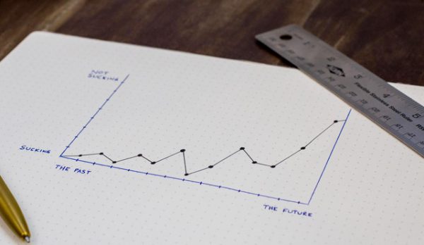 Stratégie de croissance externe, ce que vous devez savoir